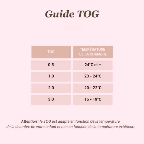 Gigoteuse Été : Pour un sommeil paisible