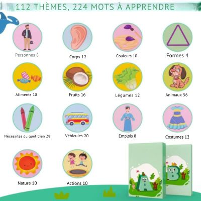 cartes-parlantes-Montessori-Cartes-flash-parlantes-apprentissage-precoce